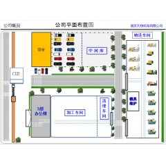 南京天翔機電有限公司招聘操作工男女夫妻均可，50歲以下